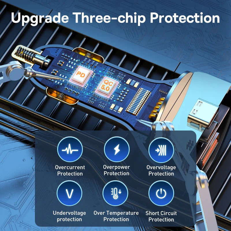 Baseus 160W Car Charger QC 5.0 Fast Quick