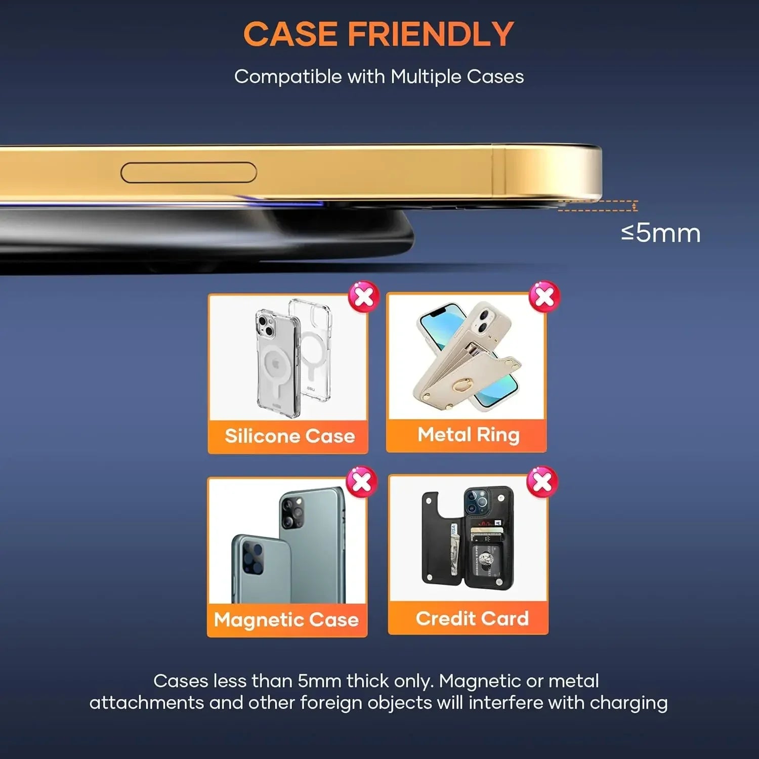 Mini LED Wireless Charger Pad For iPhone 16 15 14 13 12 8 X Pro Max Samsung Xiaomi Induction Fast Charging Dock Station